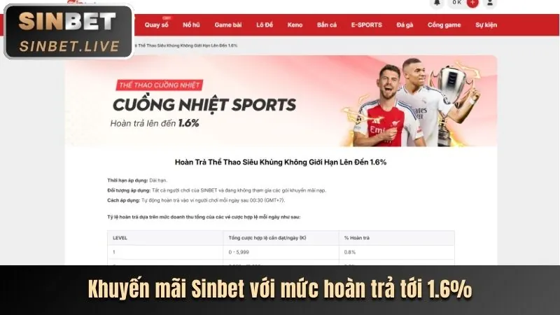 Khuyến mãi vn999 mới nhất